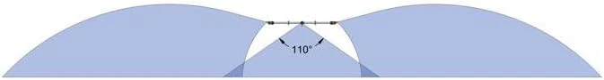 FIMCO 3 Nozzle Boomless Boom w/ 30' Coverage - 5301289 - Image 7